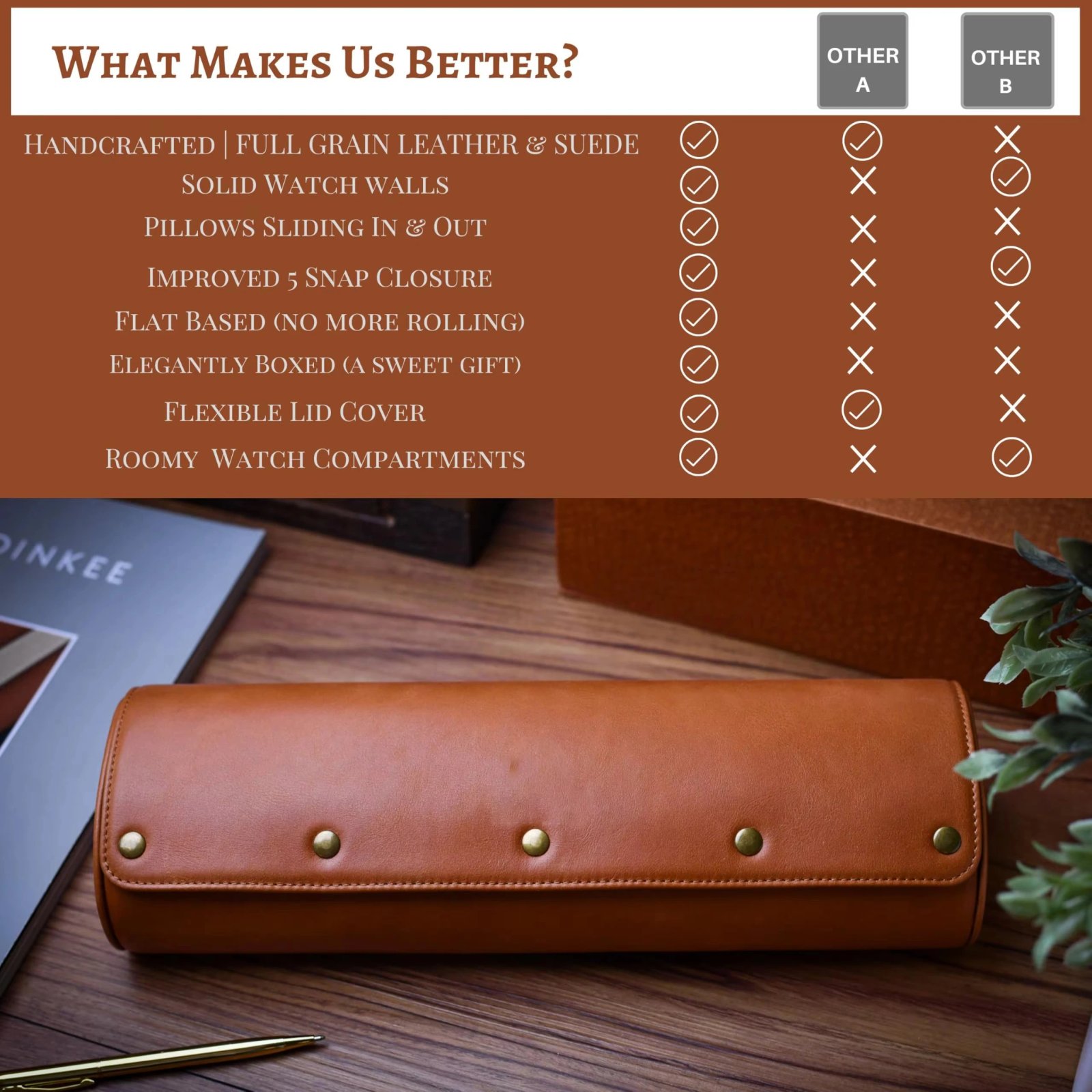 4 Slot Watch Travel Case for Men – PU Leather Watch Roll Case Storage for Travel - Watch Organizer for Men & Women