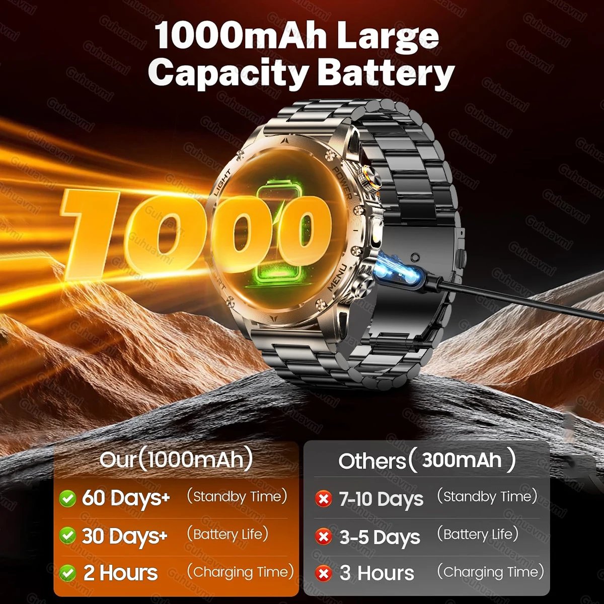 2025 New Military T-Rex 3 Ultra 1000mAh Battery Smart Watch 5ATM Waterproof Flashlight Heart Rate Sports tracker Smartwatch Men 2025 New Military T-Rex 3 Ultra 1000mAh Battery Smart Watch 5ATM Waterproof Flashlight Heart Rate Sports tracker Smartwatch Men