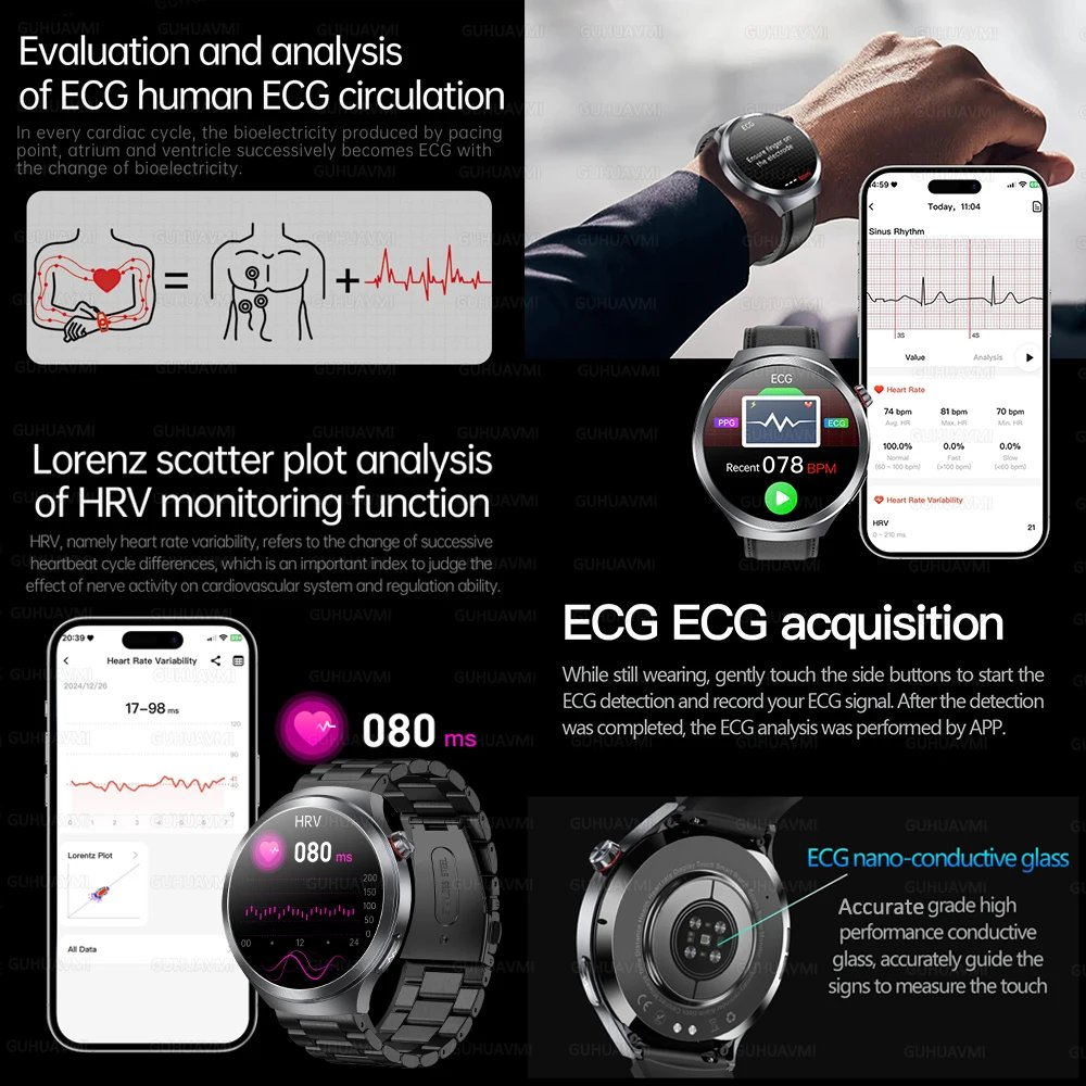 2025 New For XIAOMI Health Trackr Uric Acid Blood lipids Smart Watch Blood Pressure ECG+PPG Clock Body Analysis Smartwatchs Men