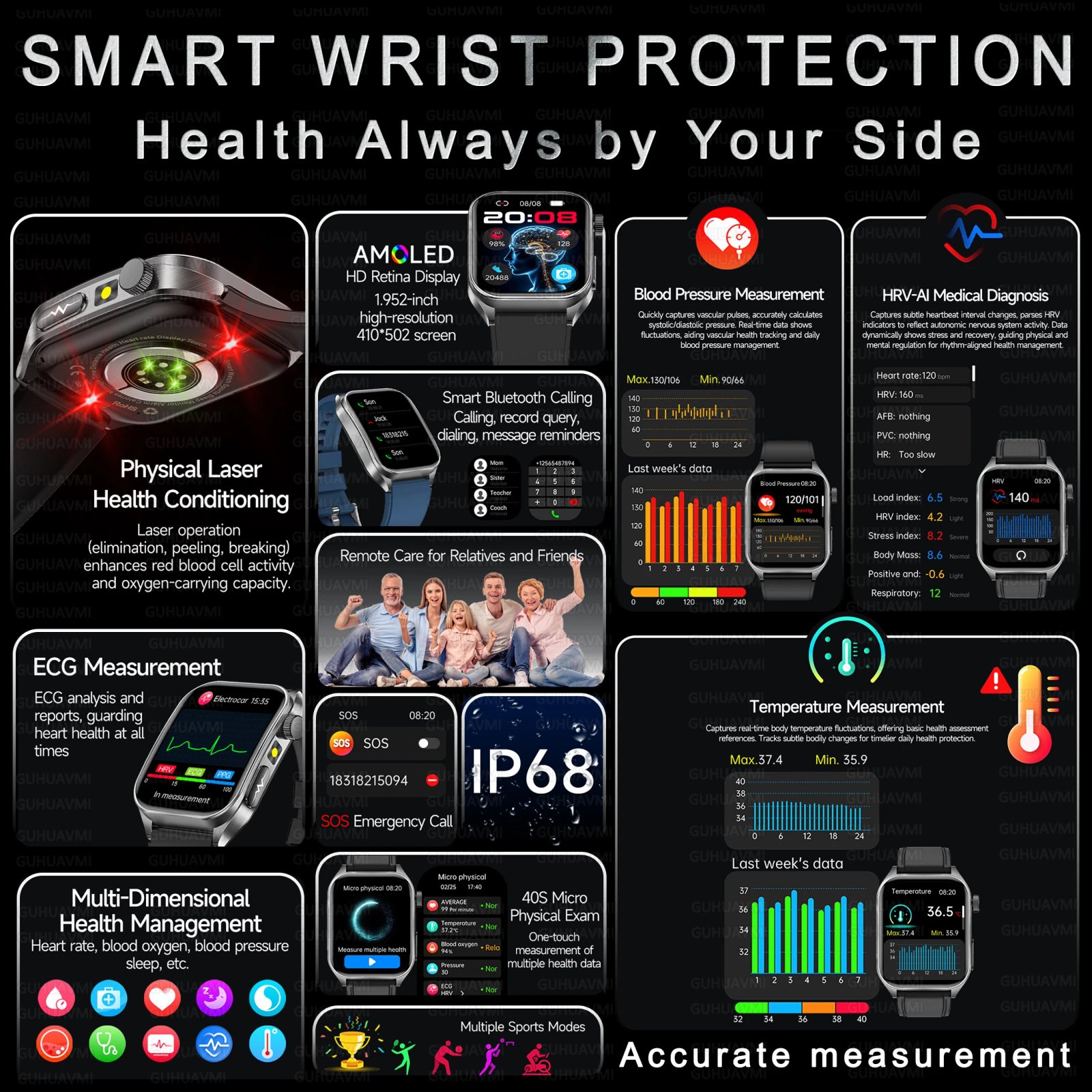2025 Laser Treatment Three High SmartWatch 1.95