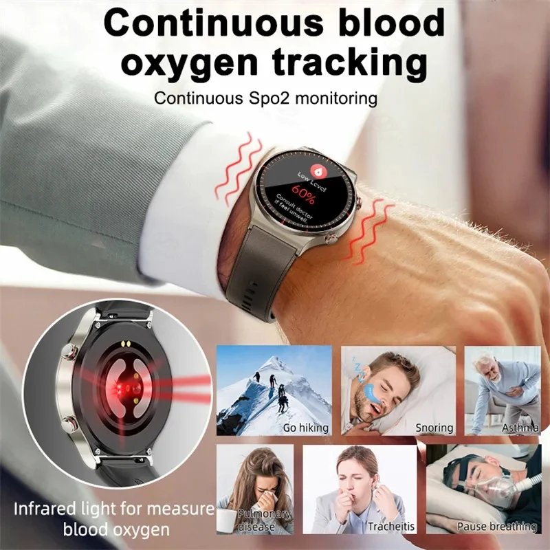 Accurate Measure ECG+PPG Smart Watch Men Healthy Monitoring Blood Pressure Body Temperature Sport Smartwatch For Android IOS
