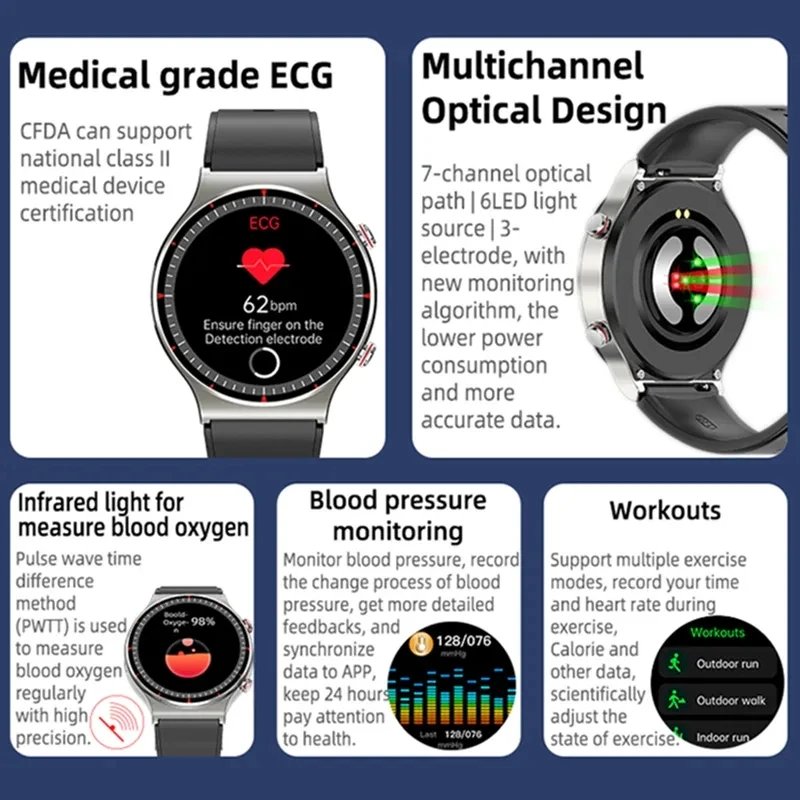 Accurate Measure ECG+PPG Smart Watch Men Healthy Monitoring Blood Pressure Body Temperature Sport Smartwatch For Android IOS