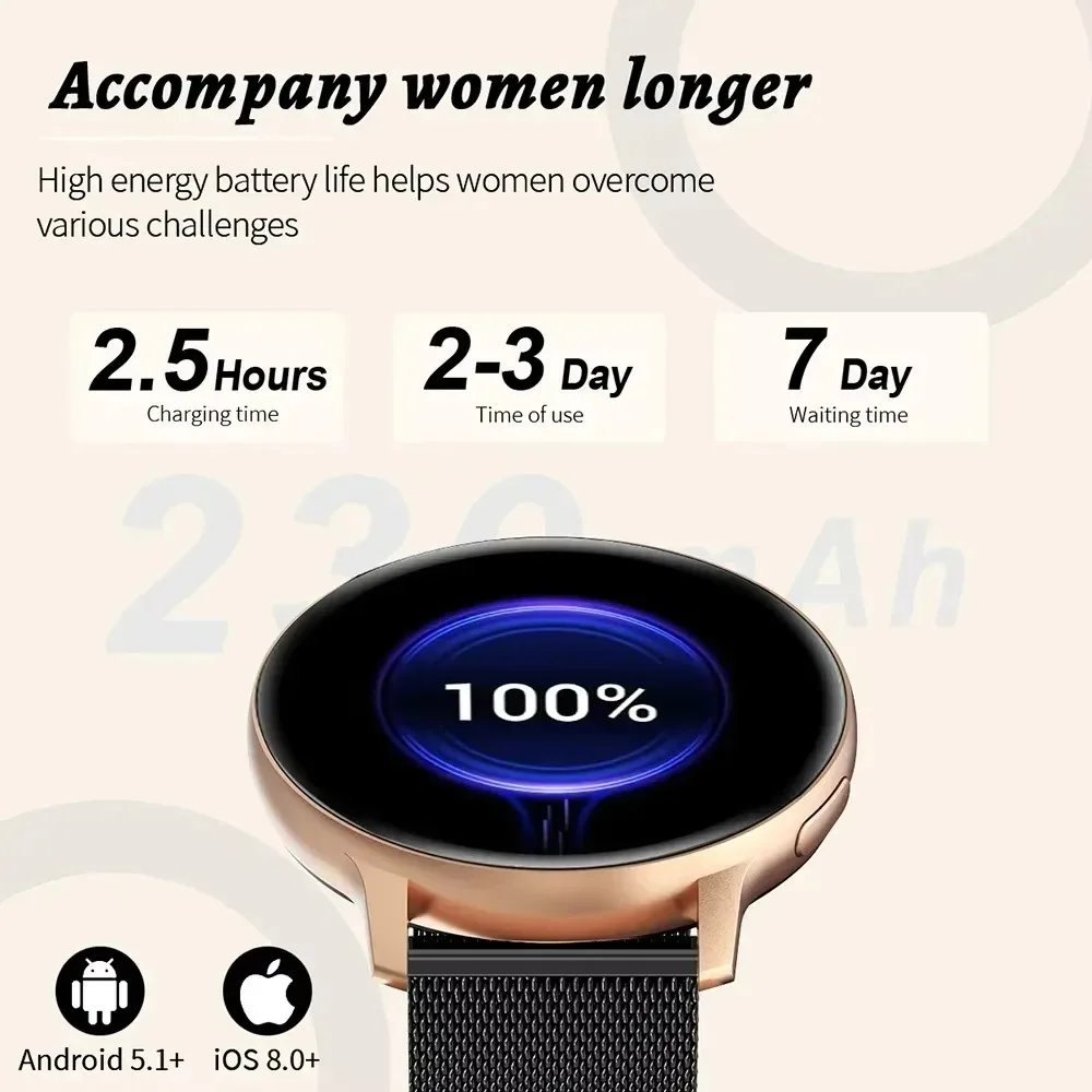 Xiaomi Bluetooth Call Smart Watch Women Custom Dial Steel Watches Men Sports Fitness Tracker Heart Rate Smartwatch For Android